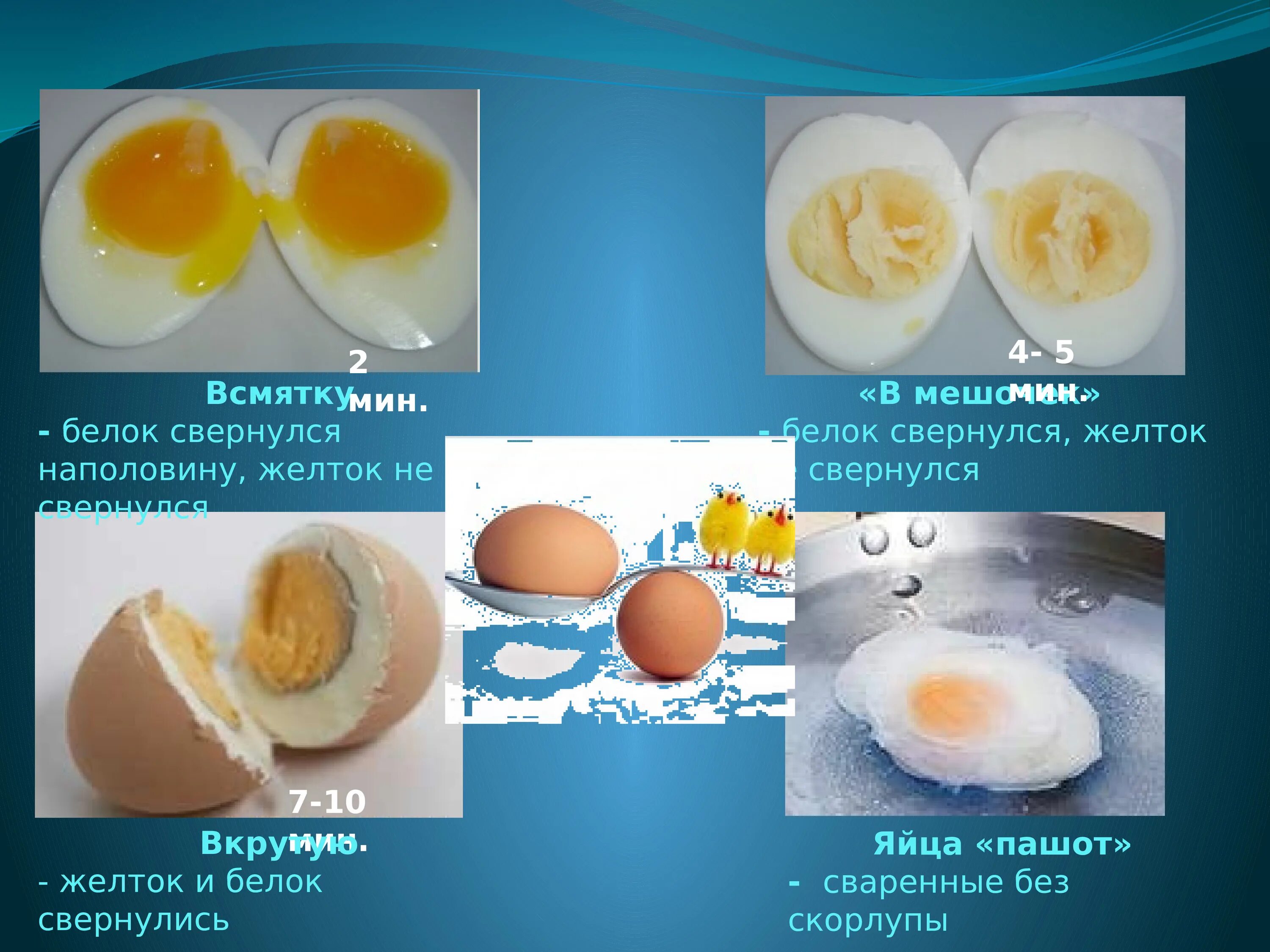 Яйцо всмятку и пашот разница. Яйца пашот всмятку. Яйцо в мешочек без скорлупы. Яйцо пашот ккал. Как приготовить яйца без скорлупы
