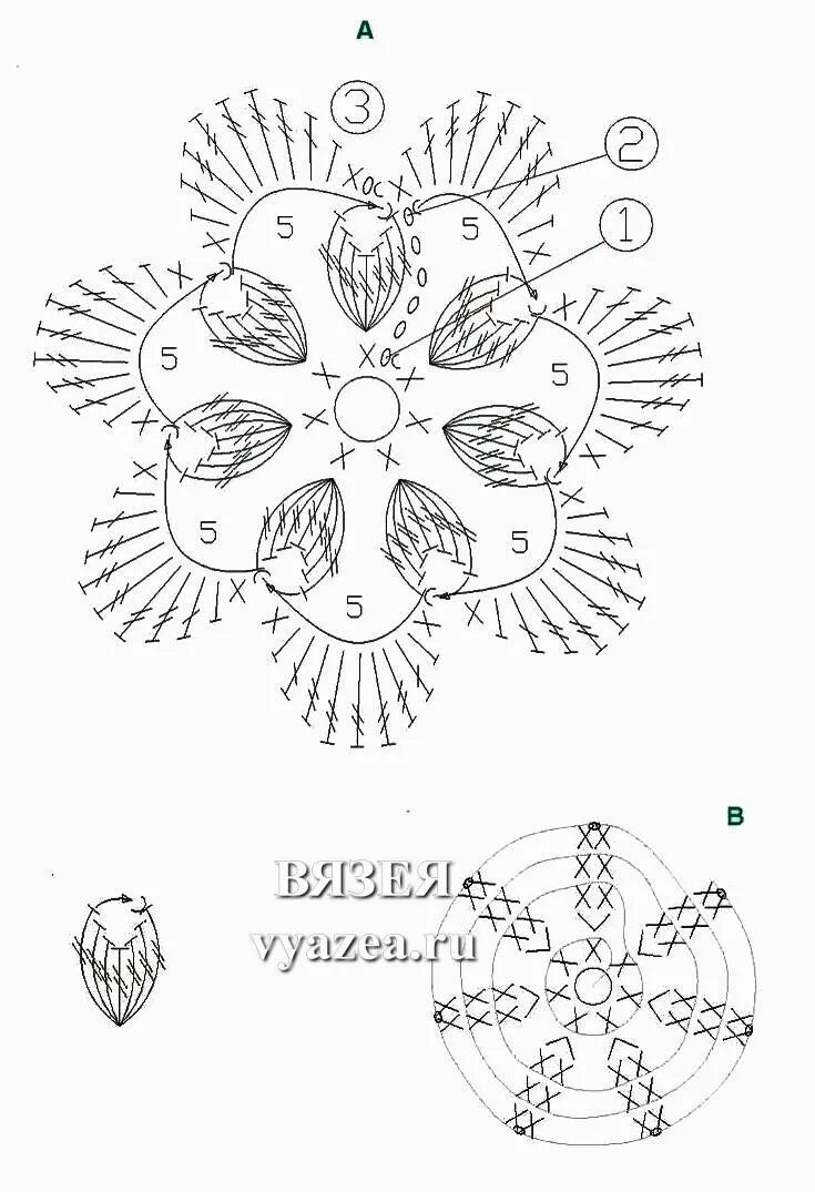 Вязаные цветы крючком схемы. Схема цветка крючком для начинающих пошагово. Вязание мелких цветов крючком схемы. Схема вязания крючком цветочка. Схема вязания цветочка крючком.