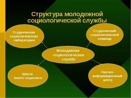 Молодежь схема