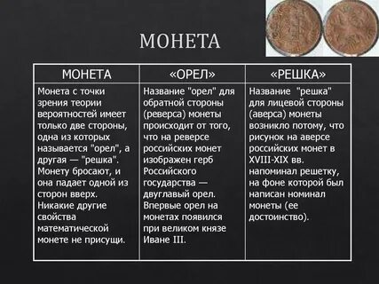 Вероятность орел решка