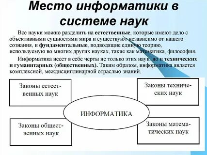 Историческая наука в системе общественных наук