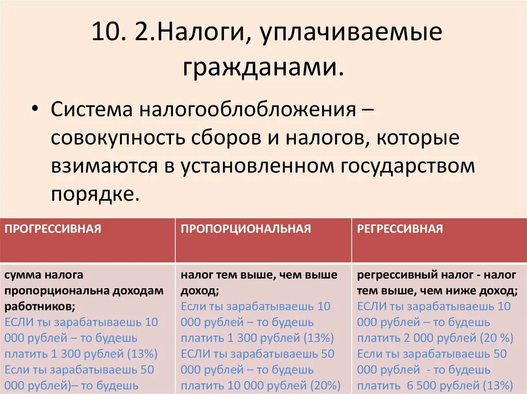 Налогообложение организаций налогообложение граждан. Прогрессивный налог пример. Пропорциональный налог пример. Регрессивный налог пример. Виды налогообложения прогрессивная.