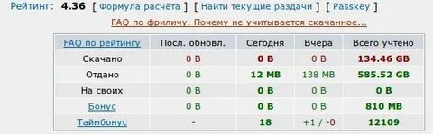Программа лучшее друзья