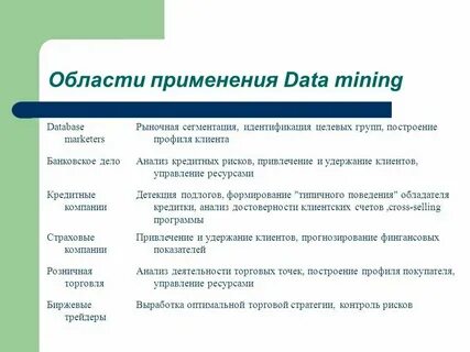 Общие данные это примеры
