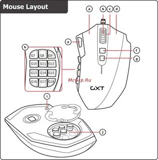 Инструкция mice