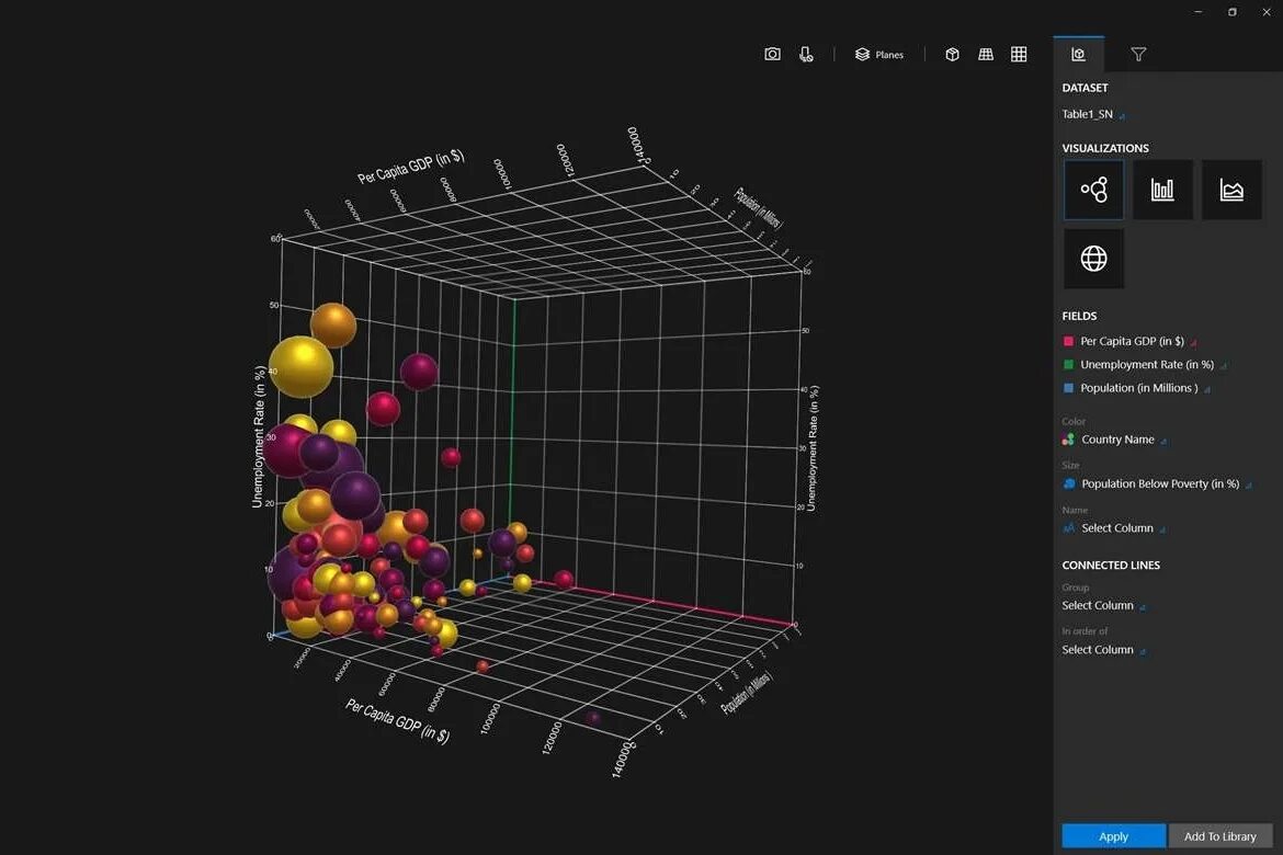 3d data