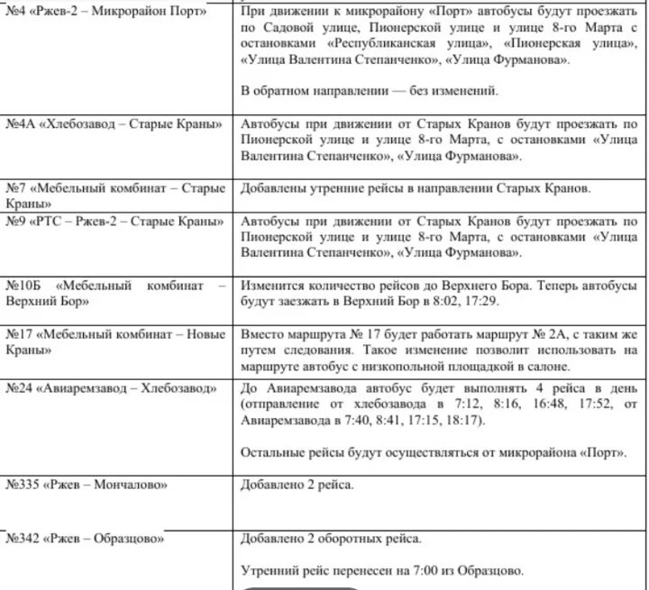 Расписание маршруток ржев. Расписание пригородных автобусов транспорт Верхневолжья. Транспорт Верхневолжья Ржев расписание автобусов. Расписание автобусов Ржев. Транспорт Верхневолжья Ржев расписание автобусов пригородных.