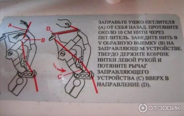 Инструкция оверлока. Оверлок трехниточный ВОМЗ 151 схема заправки ниток. Схема заправки нитей в оверлок трехниточный. Оверлок gn1 заправка нитки. Заправка нитки в оверлок 2х ниточный