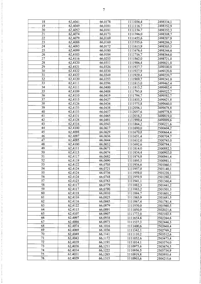 С-01-01 номер. 5 98 5 36 2 8 5 0 003 15 0 029. 200 200 199 292 7050 9400 129 386 7949 605 454. 203 20 809 150 83 079 1 3472 1 1528. Номер телефона 7 919