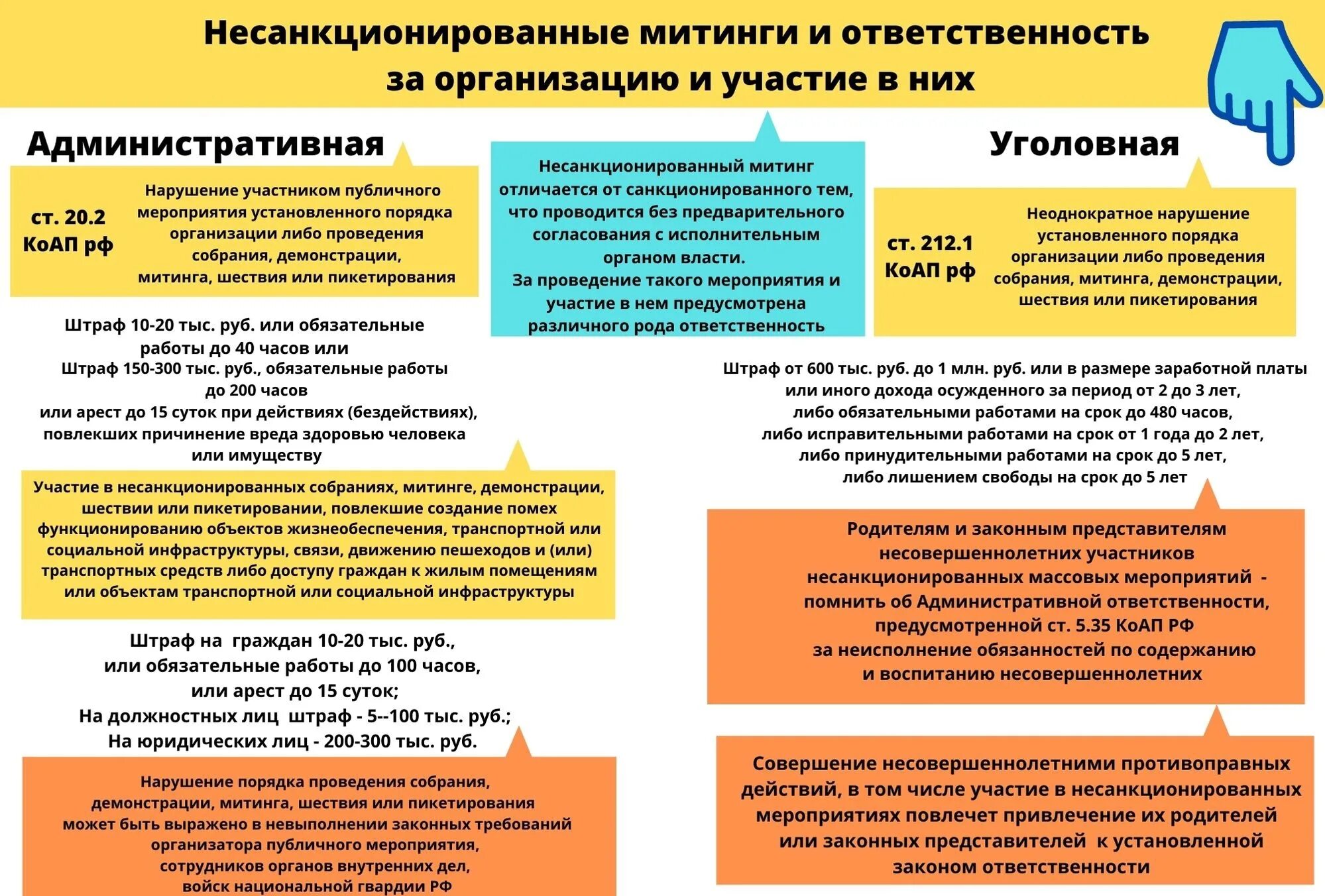 Ответственность за жизнь обучающийся. Несанкционированные митинги памятка. Памятка участие несовершеннолетних в несанкционированных митингах. Памятка ответственность за участие в несанкционированных митингах. Памятка : ответственность участия в несанкционированных.