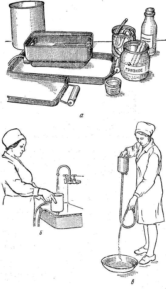 Алгоритм действия очистительной. Оснащение для постановки очистительной клизмы. Очистительная клизма оснащение. Очистительная клизма алгоритм. Очистительная клизма алгоритм оснащение.