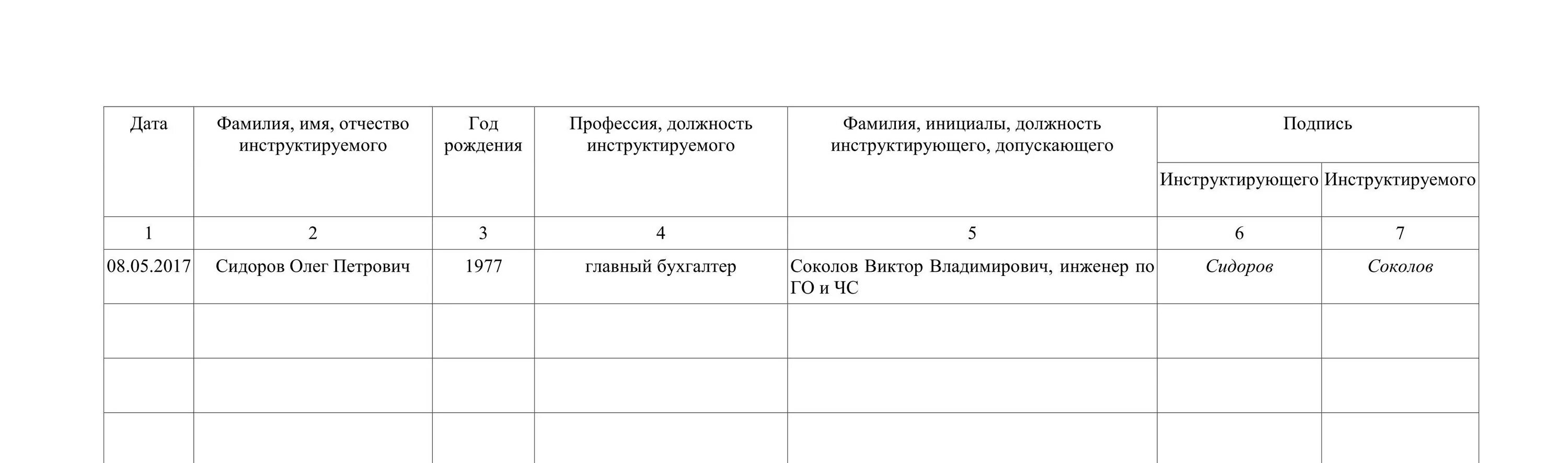 Образец журнала по го. Форма журнала по го и ЧС 2021. Учета инструктажа по действиям в чрезвычайных ситуациях. Журнал учета инструктажей по чрезвычайным ситуациям. Журнал инструктажа по гражданской обороне 2021.