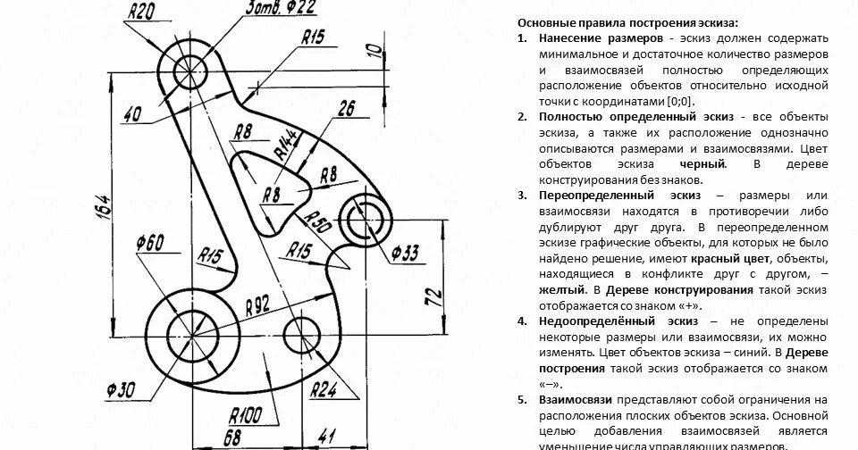 Эскиз содержит. Размер детали для построения эскиза определяется. эскиз с размерами. размерности на эскизе. зарисовка для нанесения размеров.