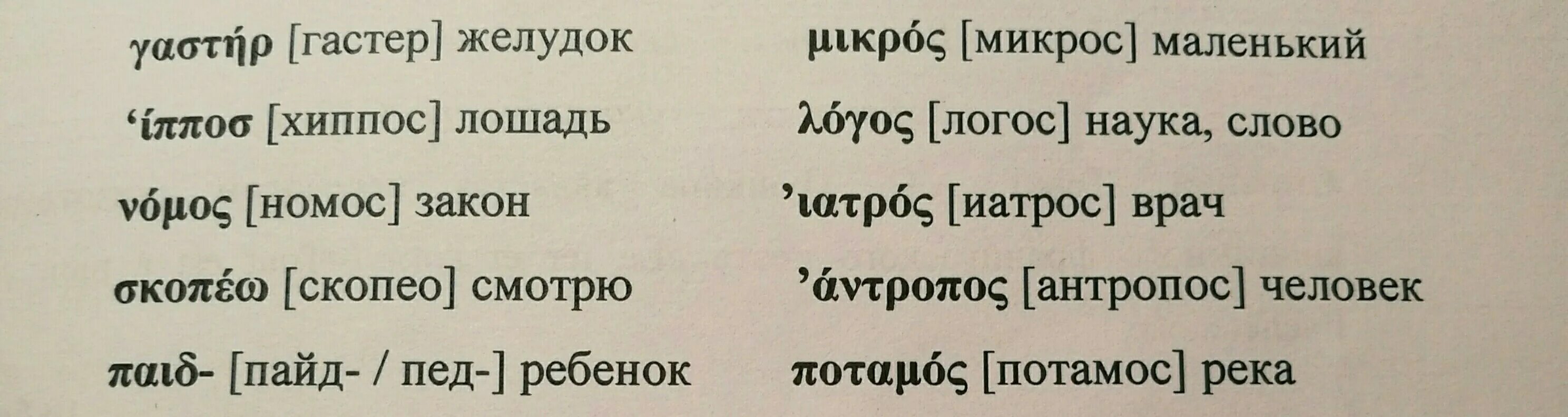 Греческие слова. Греческий язык слова. Греческий текст. Красивые греческие слова. Перевод текста на греческий