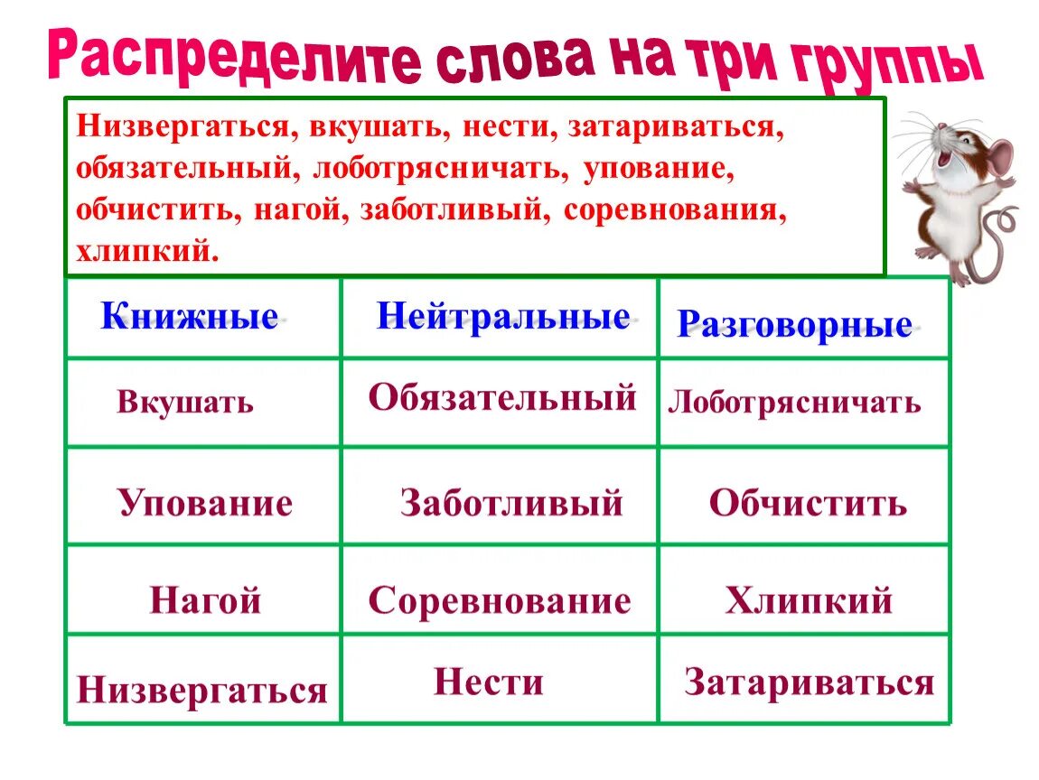 Запиши глаголы распределяя их по группам. Распределите слова на 3 группы. Распредели слова на группы. Расплидели слова на группы. Распределить слова.