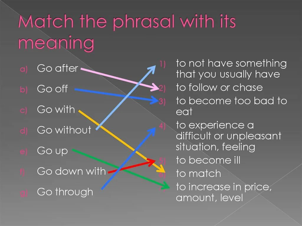 Matching of Phrasal verbs. Go down with go off go without go with go up go after go through. Предложения с go after go down go with. Упражнение на Phrasal verb go after,go off,go through ,go up. Предложение с through