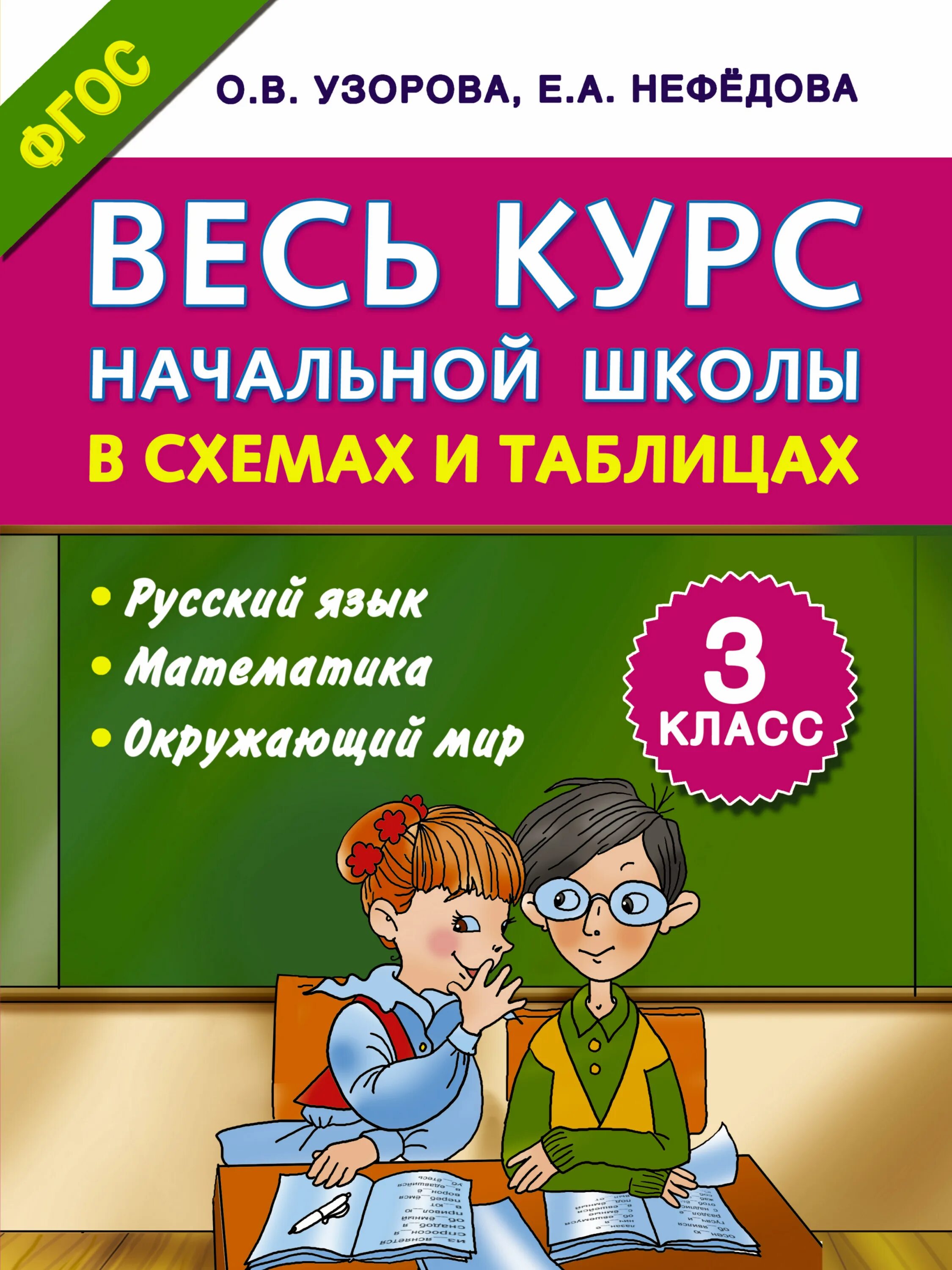 Математика окружающий мир. Диагностические комплексные работы 3 класс. Математика окружающий мир. Русский математика чтение окружающий. Справочник ученика начальной школы.