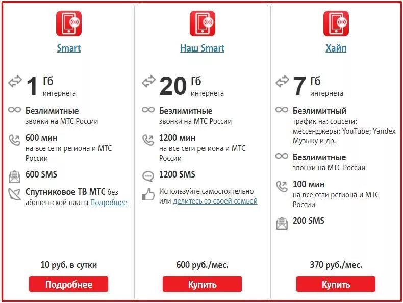 Самый дешевый тариф на МТС для безлимитного интернета. Таблица тарифов МТС 2020. Тарифы МТС С безлимитным интернетом для телефона. Тариф смарт. Мтс налегке тариф без абонентской платы