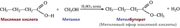 Метиловый эфир масляной кислоты получение. Эфир метилового спирта и масляной кислоты. Реакция получения этилового эфира масляной кислоты. Бутанол 1 h2so4