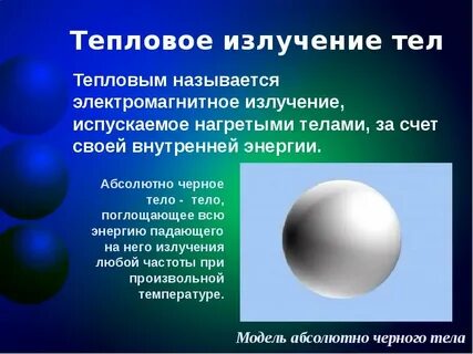 Тепловое излучение материал