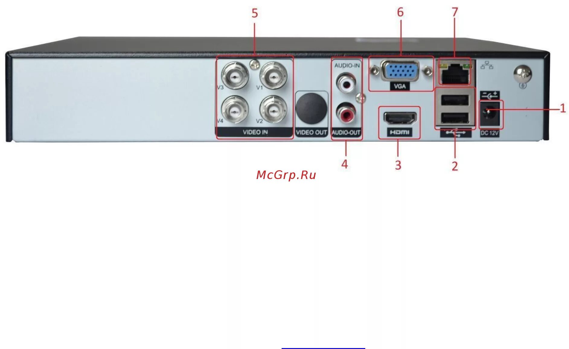 Подключение видеорегистратора rvi. Bestdvr-400light-am. bestdvr-1600pro-am. bestdvr 1600. плата видеорегистратора bestdvr 1600-light.