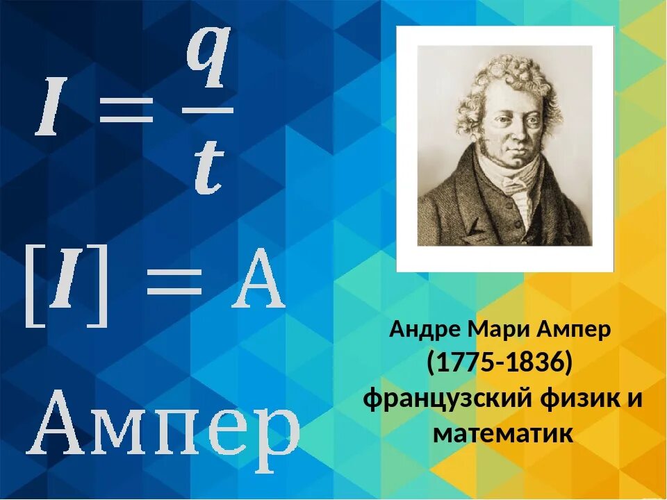 Ампер х. Андре-мари ампер (1775−1836). французский физик андре мари ампер. андре ампер открытия.