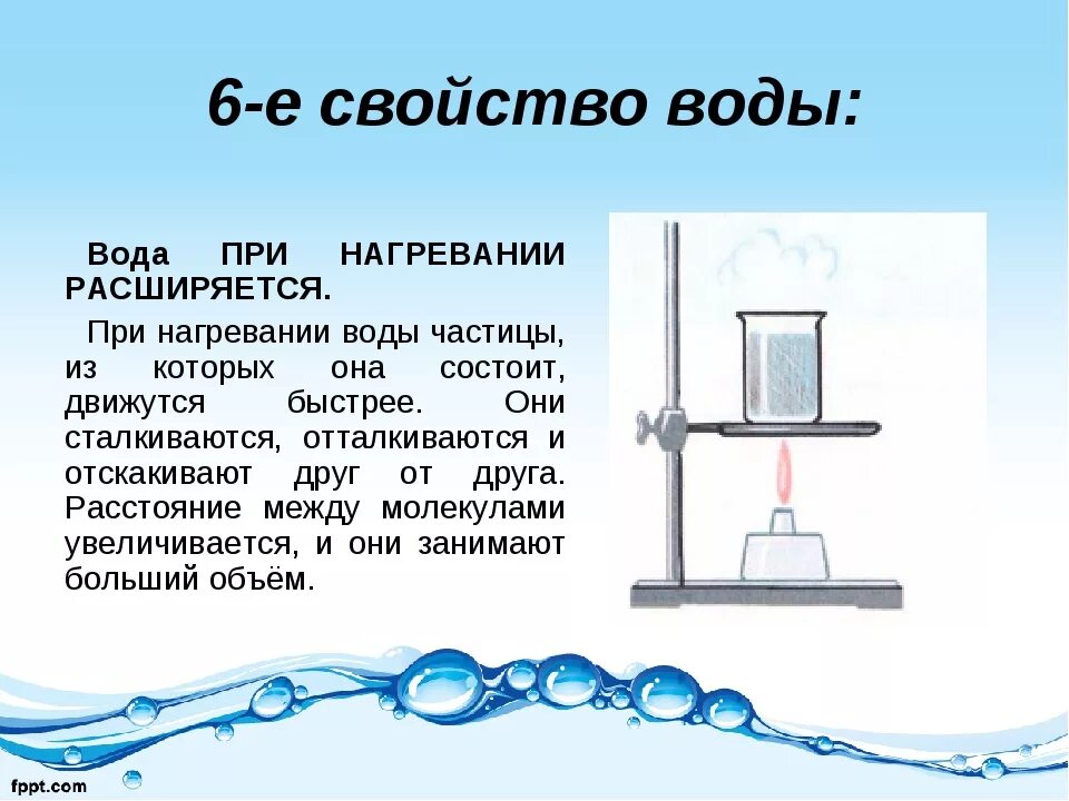 Почему в воде есть воздух. Опыт вода расширяется при нагревании. Опыт с нагреванием воды. Свойства воды. Схема свойства воды.