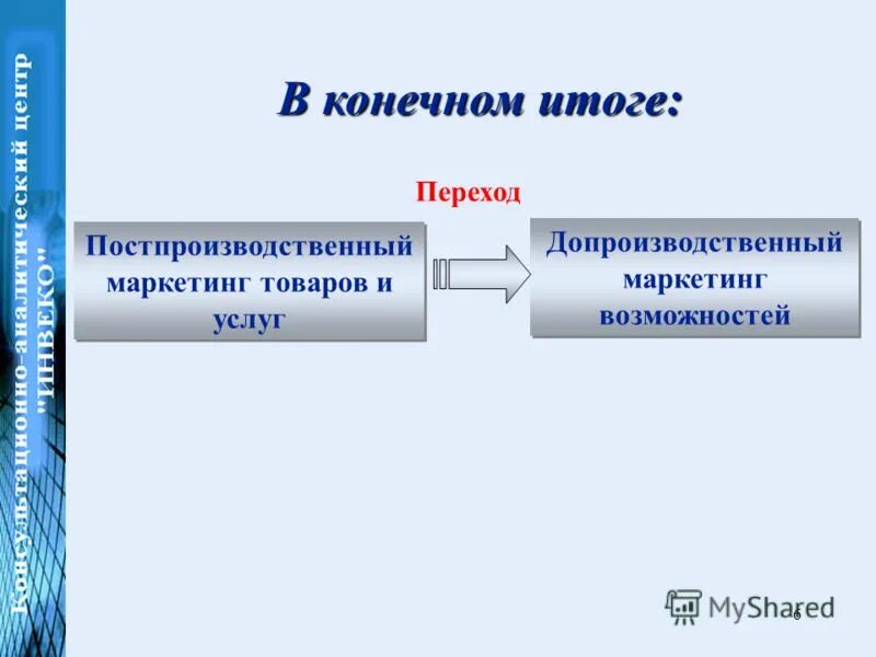 В конечном итоге у нас останутся. В конечном итоге значение. Ошо цитаты. Какая разница кто сильнее умнее. Какая разница кто сильнее кто умнее кто богаче ведь.