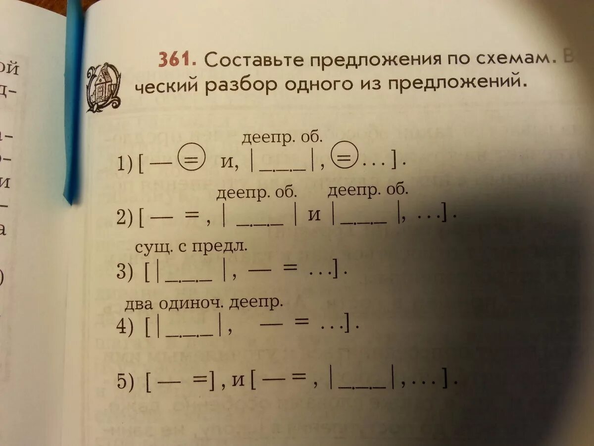 Составьте предложения по схемам. Составь предложение по схеме. Составьте по данным схемам предложения. Тпридумвйте предложения пос хемама. Схему предложения на ты полетишь на завр