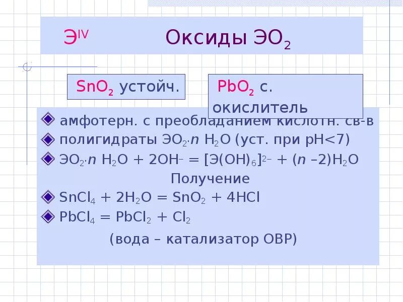 Оксид олова. Получение оксида олова. Оксид олова и вода. Реакции оксида олова. Свинец с водой реакция