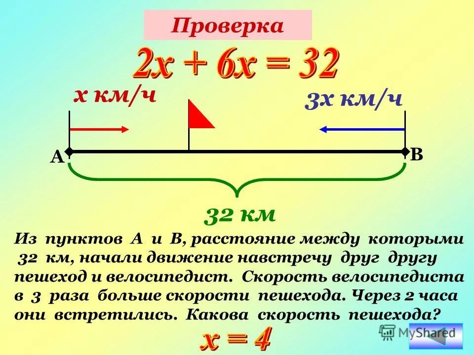 Пешеходы вышли одновр навстречу друг. Два пешехода вышли одновременно навстречу друг другу. Задача из пункта а в пункт б. Два велосипедиста выехали из двух пунктов навстречу друг. Задачи на скорость из двух пунктов навстречу друг другу с х.