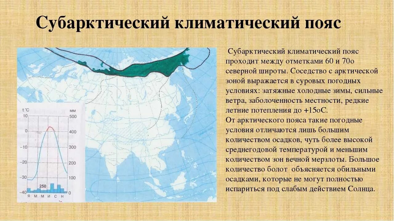 Климатические особенности океана. Климатограмма субарктического климата. Субарктический климатический пояс. Субарктический климат характеристика. Субарктический пояс климат.