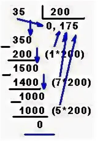 200 разделить на 2