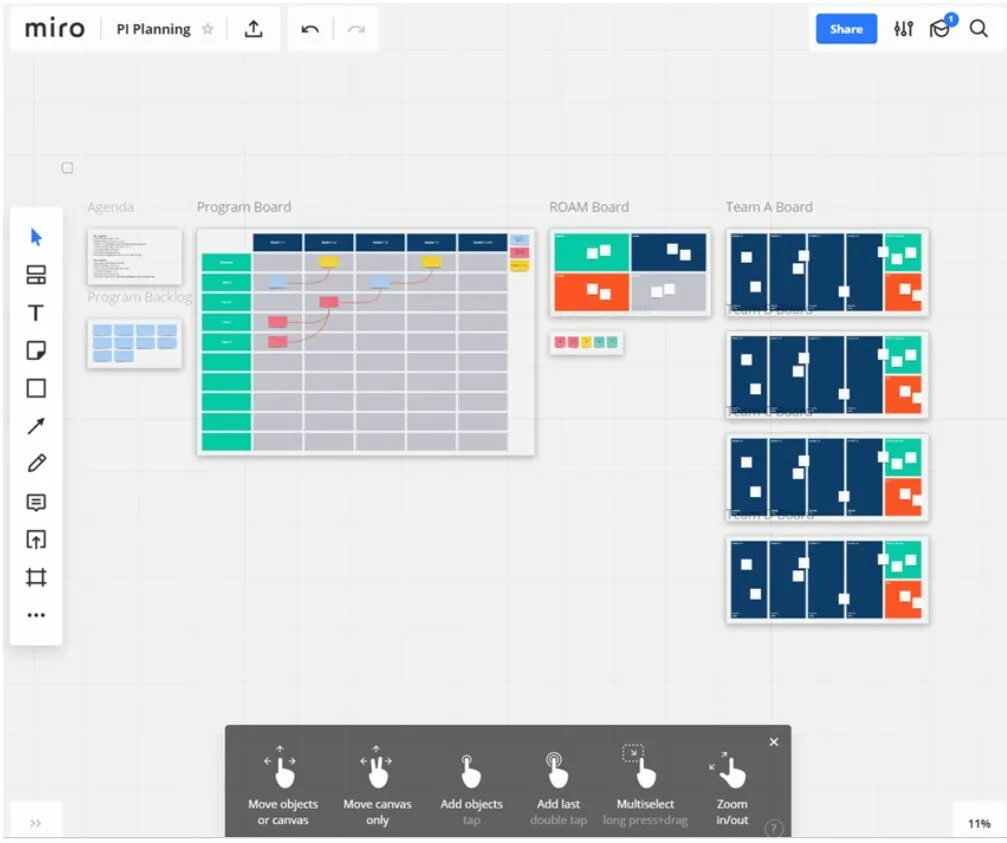 Pi планирование. Pi планирование в Miro. Program Board Miro. Miro backlog. Planning board