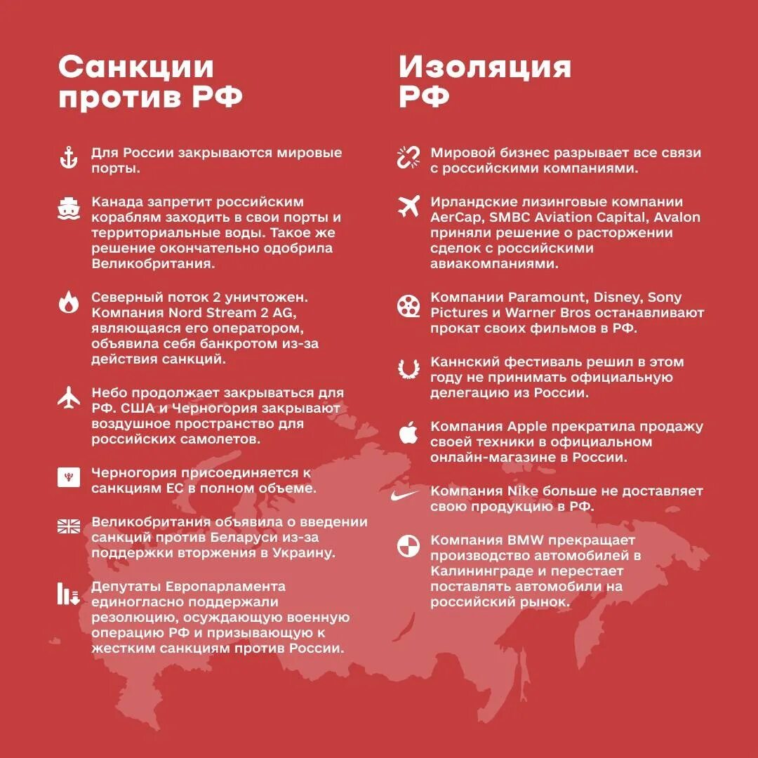 Страны санкции против рф список. Экономические санкции против рф. Санкционный список. Список санкций против. Санкции против рф 2022.