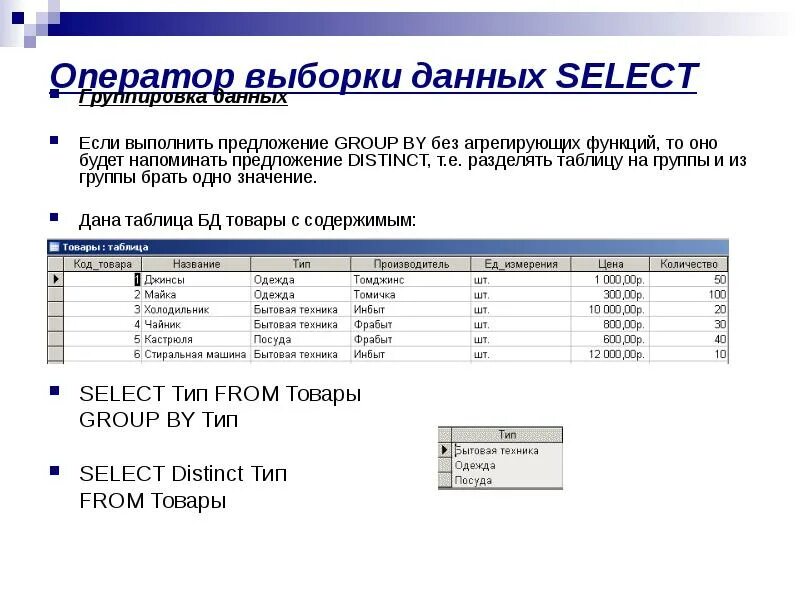 Выборка данных в sql. Операторы выборки данных. Оператор Group by в SQL. Оператор выборки select. Опции в операторах выборки данных SQL.