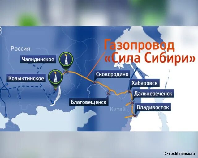 Проект сила территории. Маршрут газопровода сила сибири в китай. газопровод сила сибири на карте россии. газопровод сила сибири 2. газовые трубопроводы в китай из россии.