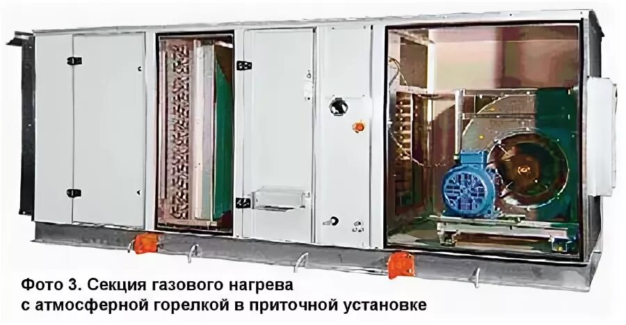 Чугунная секция теплообменника beretta. Приточно-вытяжная установка с газовым нагревом. Теплообменная секция аппарата воздушного охлаждения. Аво 3 секционный. Аво теплообменники.