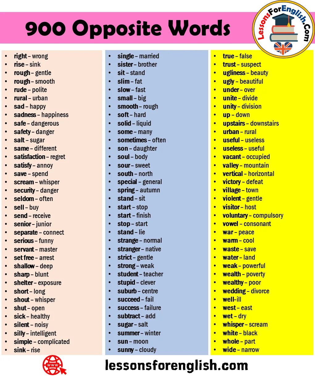 Opposite expensive. Opposite words. opposite word in. opposites in english. opposite words english.