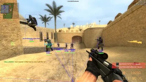 Console cs 2