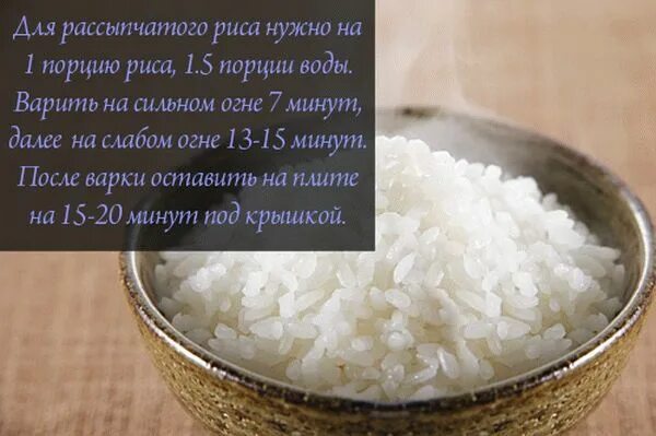 Как варить рис пропорции воды. Соотношение воды и риса для рассыпчатого. Рассыпчатый рис пропорции. Для варки риса. Варка риса рассыпчатого пропорции.