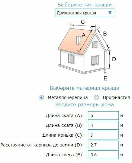 Как посчитать площадь дома. Как посчитать площадь двускатной крыши. как посчитать площадь скатной кровли. как высчитать размер крыши. как считать квадраты кровли.