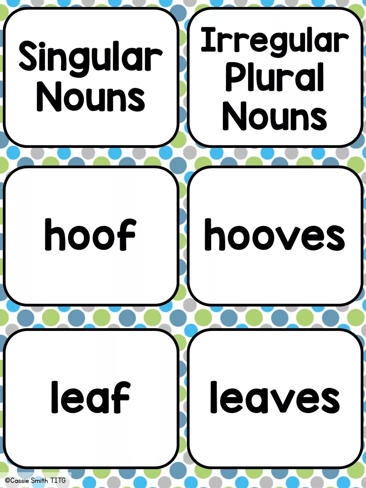 Irregular Nouns. Irregular plurals list. Irregular Nouns list.