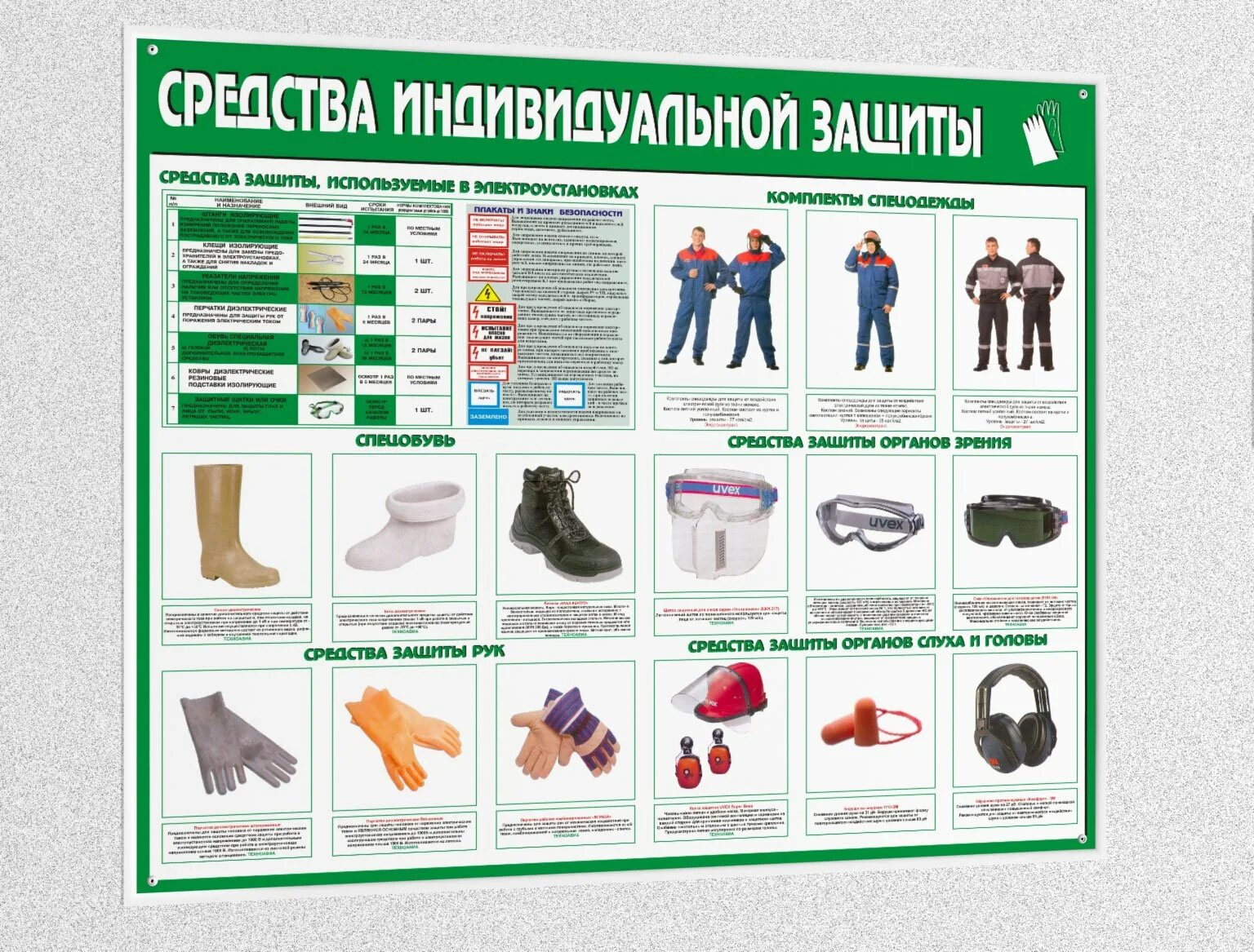 Спецодежда при работе в электроустановках. Средства индивидуальной защиты. Костюм от электродуги сп011-л ii. Спецодежда при работе в электроустановках. Спецодежда при работе в электроустановках.