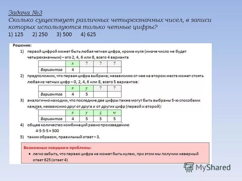 Место в котором будут использоваться. Сколько всего существует четырехзначных чисел. Задания с четырёхзначными числами. Сколько есть четырёхзначных чисел. Сколько существует четырехзначных чисел.