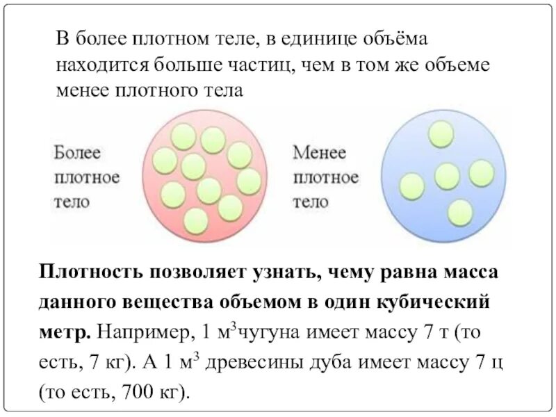 Плотность вещества 7 класс. Плотность вещества для детей. Плотность вещества физика 7 класс. Вещество. Плотность.