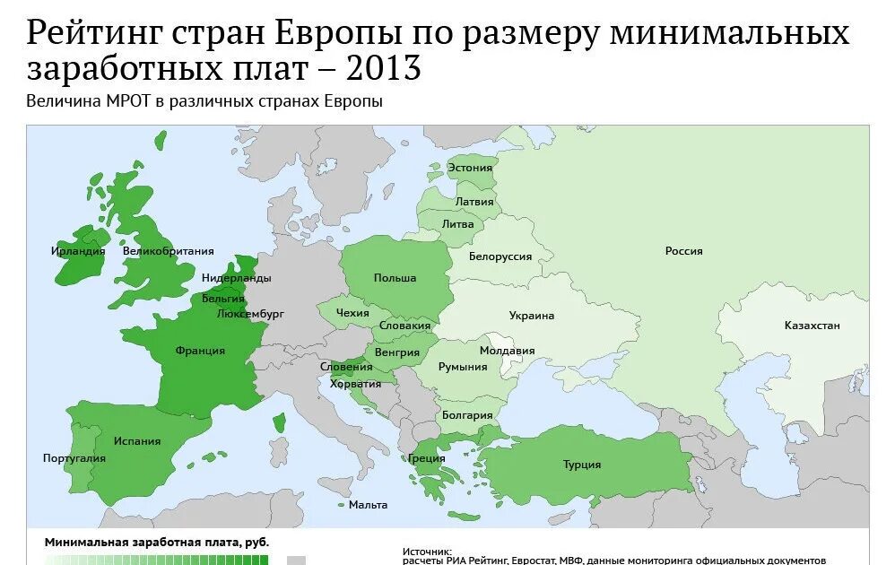 Размеры европейских стран. Размер всей Европы. Европейские страны по размеру. Размер Украины и стран Европы.