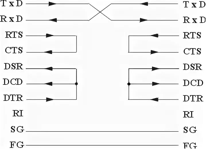 Схема ртс. Бпо-2 струна-5 схема. Уо-2 спи фобос-3 схема подключения. Схема ртс. Схема ртс.