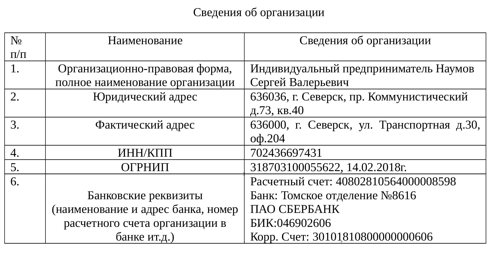 Реквизиты номер счета бик. Наименование банка в реквизитах. Наименование кредитной организации в реквизитах. Реквизиты кредитной организации. Наименование банковских реквизитов.