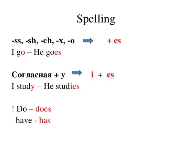 Ch x 0. Окончание s es IES. Правило окончание s es IES В английском языке. SS sh Ch x o. Существительные на Ch x o SS sh.